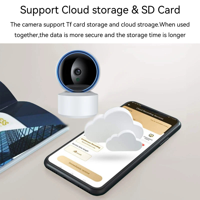 Wi-Fi security camera supports cloud storage and SD card